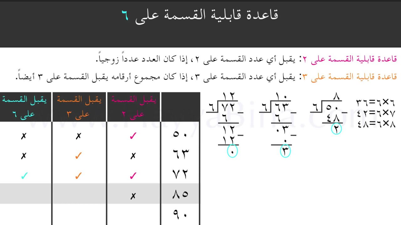 حاصل قسمة ٤٨÷٦