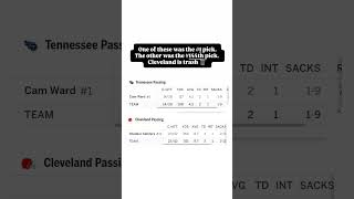 🔥 “Shedeur Sanders OUTSHINES the #1 Draft Pick! 😱🏈🔥”