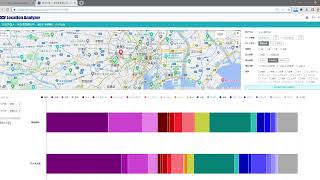 KDDI Location Analyzer訪日外国人版 Powered by NAVITIME デモ動画