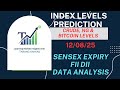 MAJOR INDEX LEVELS | CRUDEOIL &amp; NATURALGAS LEVELS | BITCOIN LEVELS FOR 12 AUGUST 2025 | FII DII DATA