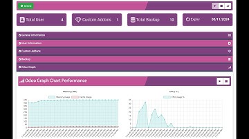 odoo saas user portal