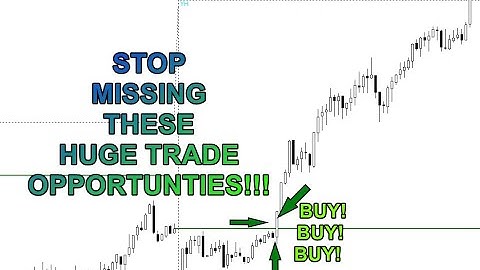 The BEST INDICATORS For Explosive Day Trading Setups (ANY MARKET!!!)