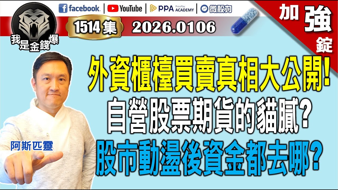 【加強錠】★教學：自營商股票期貨空單部位出現極端值！通常會...？阿哥解析！#阿斯匹靈(邱正偉)《我是金錢爆》2026.0106  漲到會怕嗎？自營商股期33萬口空單！浪(狼)來了？