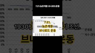 7.21.농촌계몽 브나로드운동