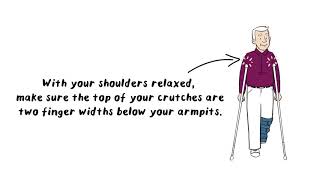 Post-Operative Care Instructions