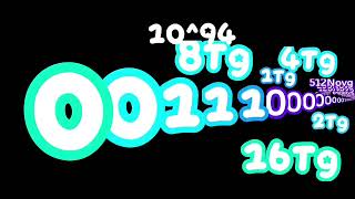 Binary Numbers exetend ^23