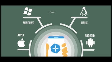 Xamarin Cross-Platform Development | Mobiloitte