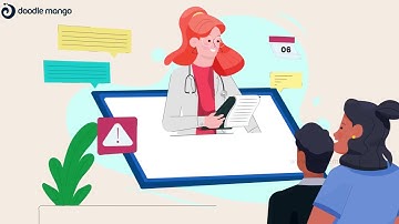 2D Animated Explainer Video | Health Assure | Doodle Mango