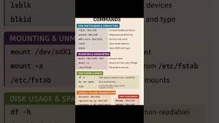 Storage management commands in linux #storage #linuxcommandlinetutorial #devops #aws