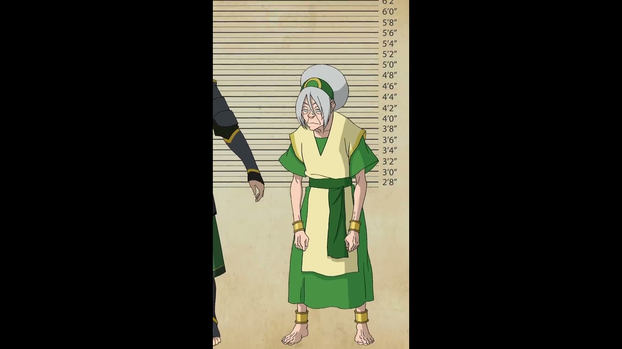 Did You Know That Toph Part 2 Avatar Shorts