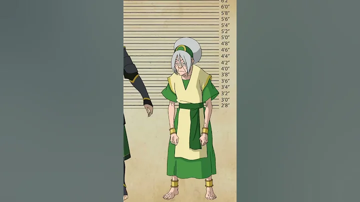 did you know that Toph... (part 2) | Avatar #Shorts - DayDayNews