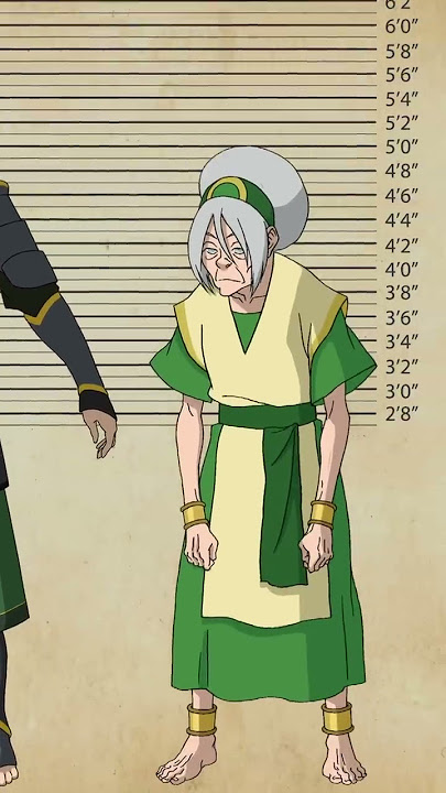 did you know that Toph... (part 2) | Avatar #Shorts