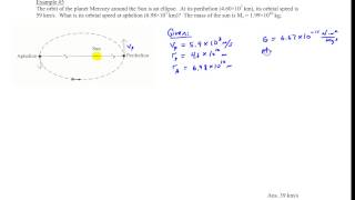 Chapter 6, Example #5 (Orbital Speed of Mercury)