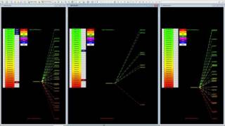 Currency array indicator - overbought & oversold