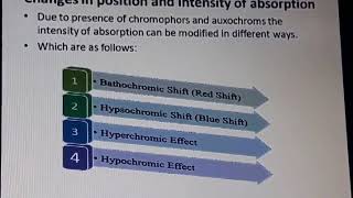 UV Spectroscopy, Chromophores  and Chemical Shifts