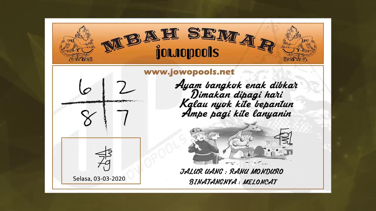 Prediksi Naga303 Selasa 03 Maret 2020 Youtube