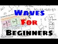 Understanding Waves