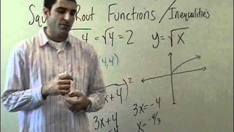 Algebra 2 - Square Root Functions and Inequalities