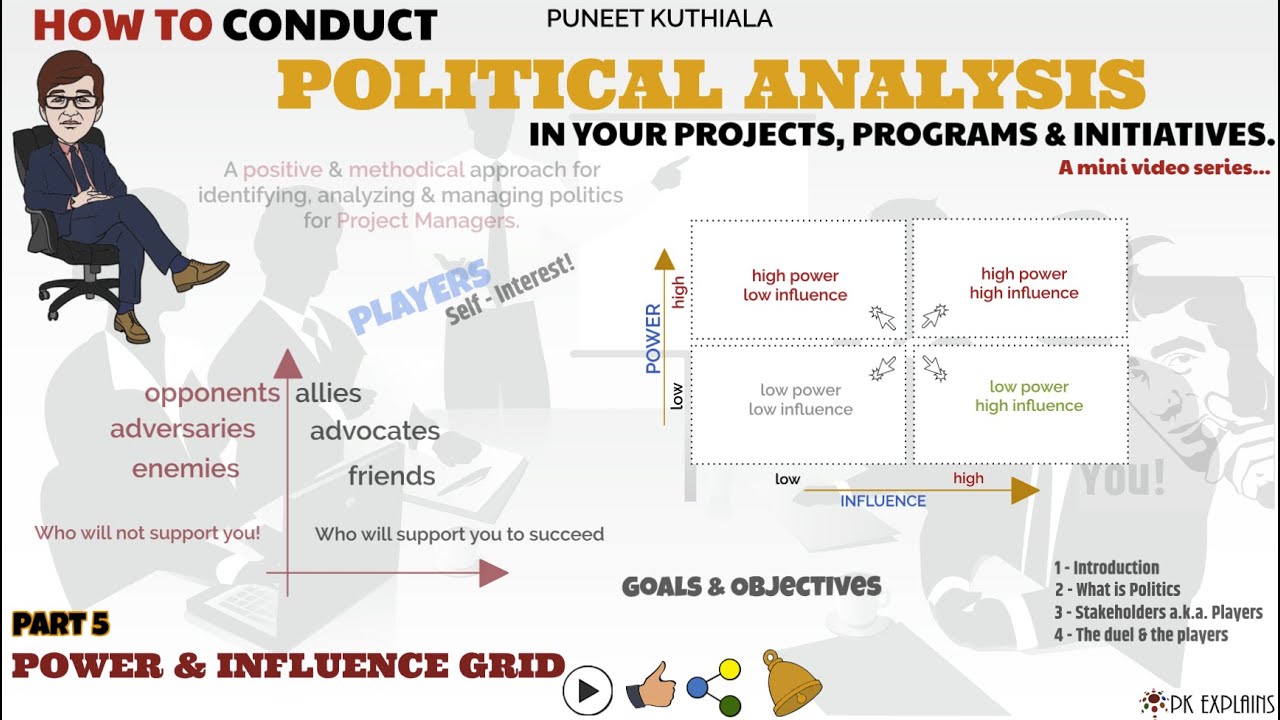 Power Influence Grid Political Analysis for Project Managers5