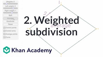 2. Weighted subdivision | Character modeling | Computer animation | Khan Academy