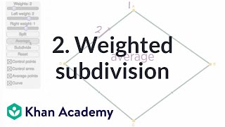 2. Weighted subdivision | Character modeling | Computer animation | Khan Academy