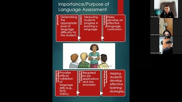 The Concept Of Language Assessment