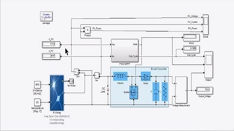 Perturb and Observe MPPT for Solar PV with Boost Converter