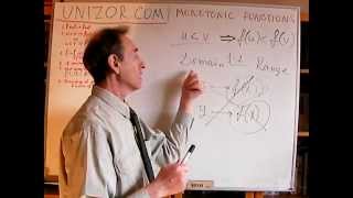 Monotonic Functions ☆ Math Concepts Lecture