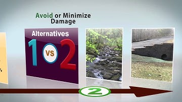 Section 404 of the Clean Water Act