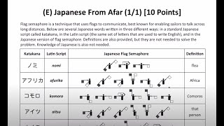 NACLO Walkthrough (Beginner Level) - Japanese from Afar