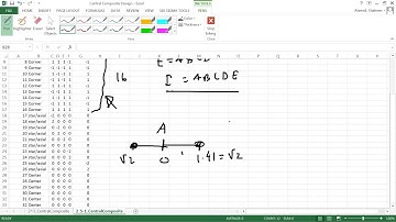 Response Surface Methodology (RSM) Central Composite Design using MS Excel