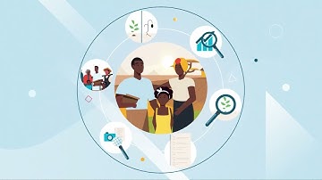 Synthesis study: Smallholder Diversity in Agro-Food Value Chains | NL-CGIAR research programme