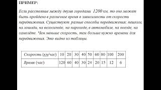 ВЕЛИЧИНЫ ОБРАТНО ПРОПОРЦИОНАЛЬНЫЕ  // ПРОПОРЦИИ