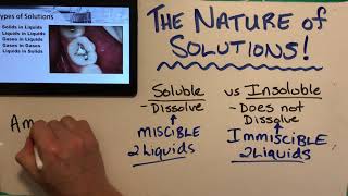 The Nature of Solutions & Solubility (Part 1) Solutions Solubility Part 1
