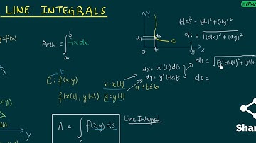 36. Line Integral - Introduction
