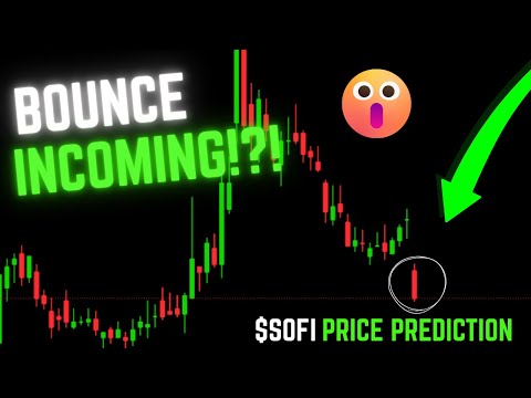 Video preview for Using Technical Analysis, we analyzed SoFi Technologies (SOFI) stock and predicted where price would go within the next few days to weeks.