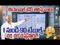 How to Learn Tables Fast || Tables Trick || Vedic Maths Tricks by Chandraiah | SumanTV Classplus