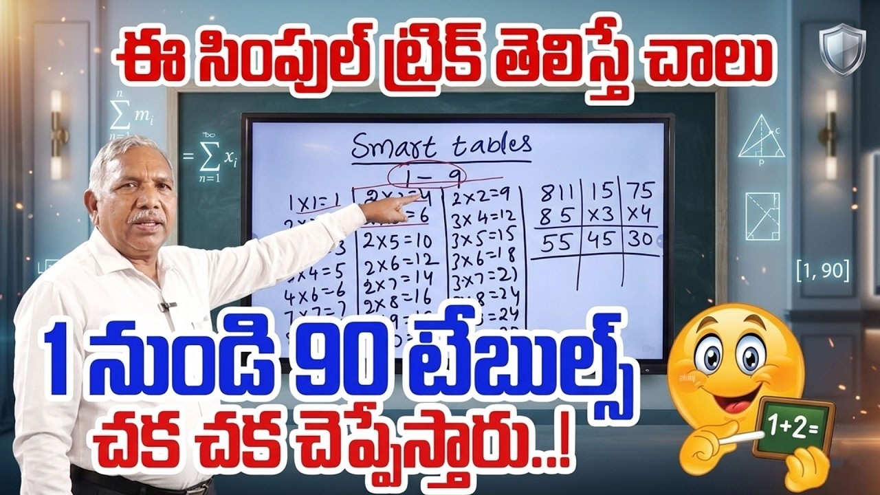 How to Learn Tables Fast || Tables Trick || Vedic Maths Tricks by ...
