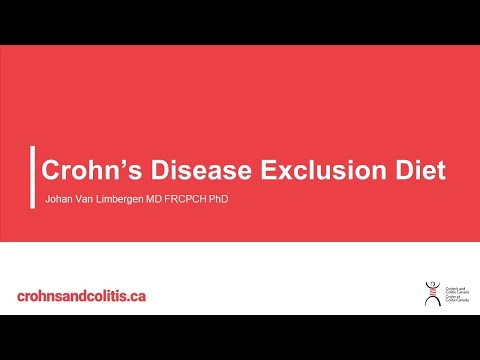 Dietary Therapies: Crohn's Disease Exclusion Diet (CDED)