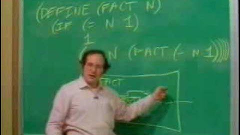 Lecture 9A | MIT 6.001 Structure and Interpretation, 1986