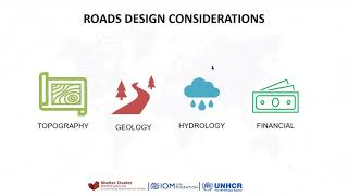 Basic components of road construction, Part 1