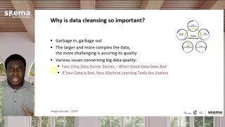 Why is Data Cleansing Important Business Intelligence with Data Mining