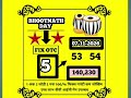 07-11-2025 bhootnath day today chart trick single jodi single opne