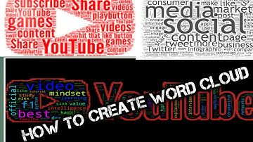 How to make Word Cloud from android mobile|Word Cloud|Word Cloud Tutorial|Name Editor|Photo Editor||