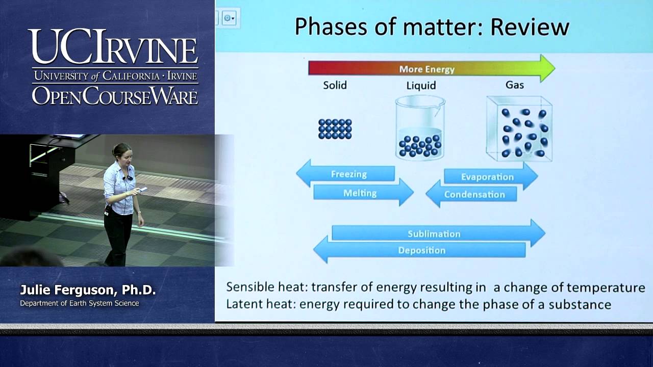 ESS 5. Lec 07. The Atmosphere: Atmospheric Moisture