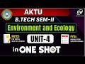 EVS Unit-4 One Shot 🔥 Gateway Classes I AKTU