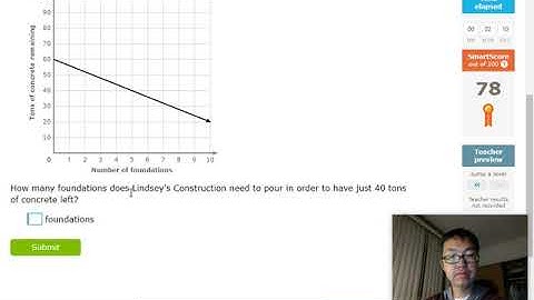 IXL Algebra 1: Q14: Interpret the graph of a function: word problems