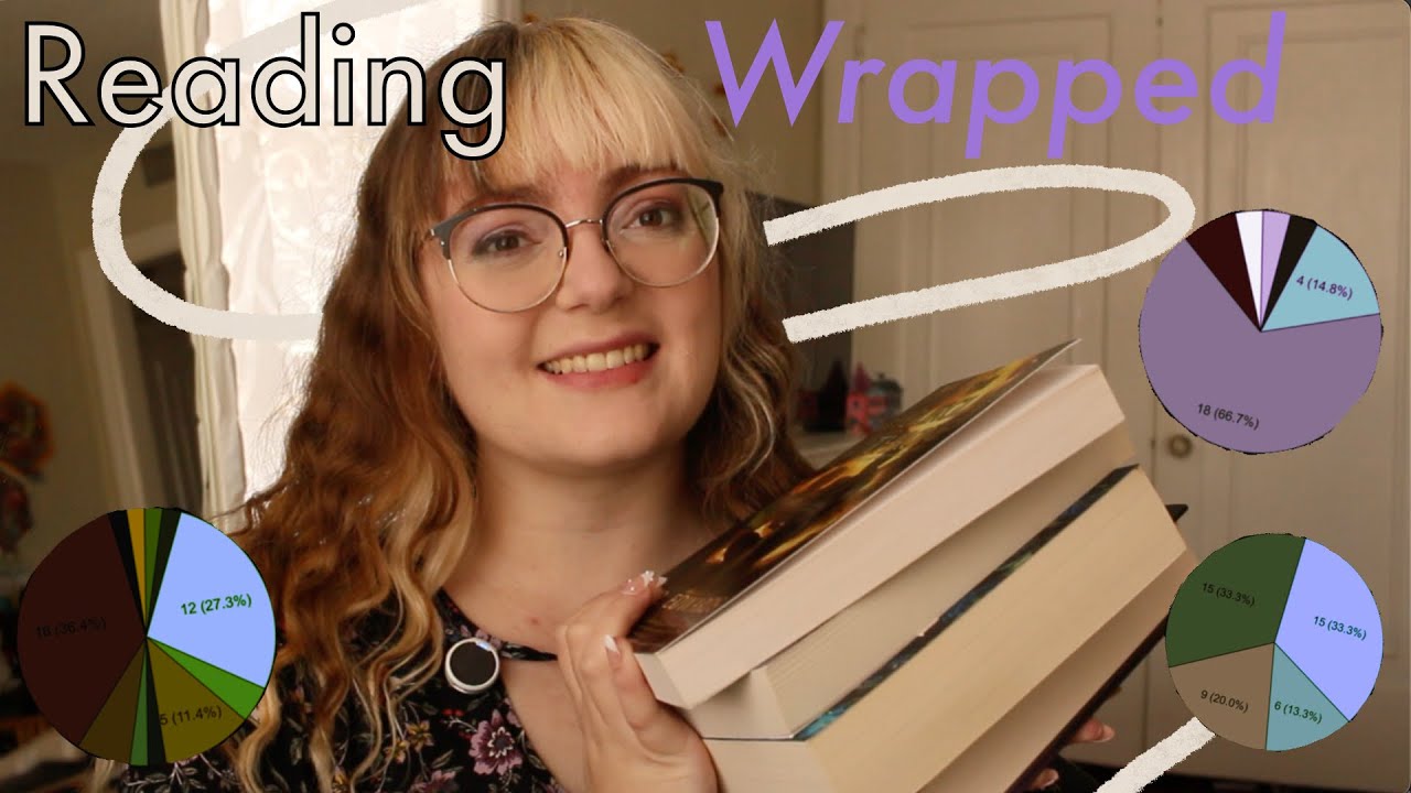 Reading Wrap Up + Best Books of 2025