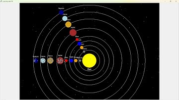 How I make my animations using python~matplotlib universe in python
