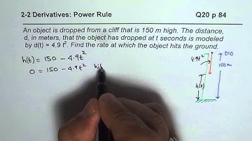 Q20 p 84 Nelson MCV4U Velocity with which the object hits the ground
